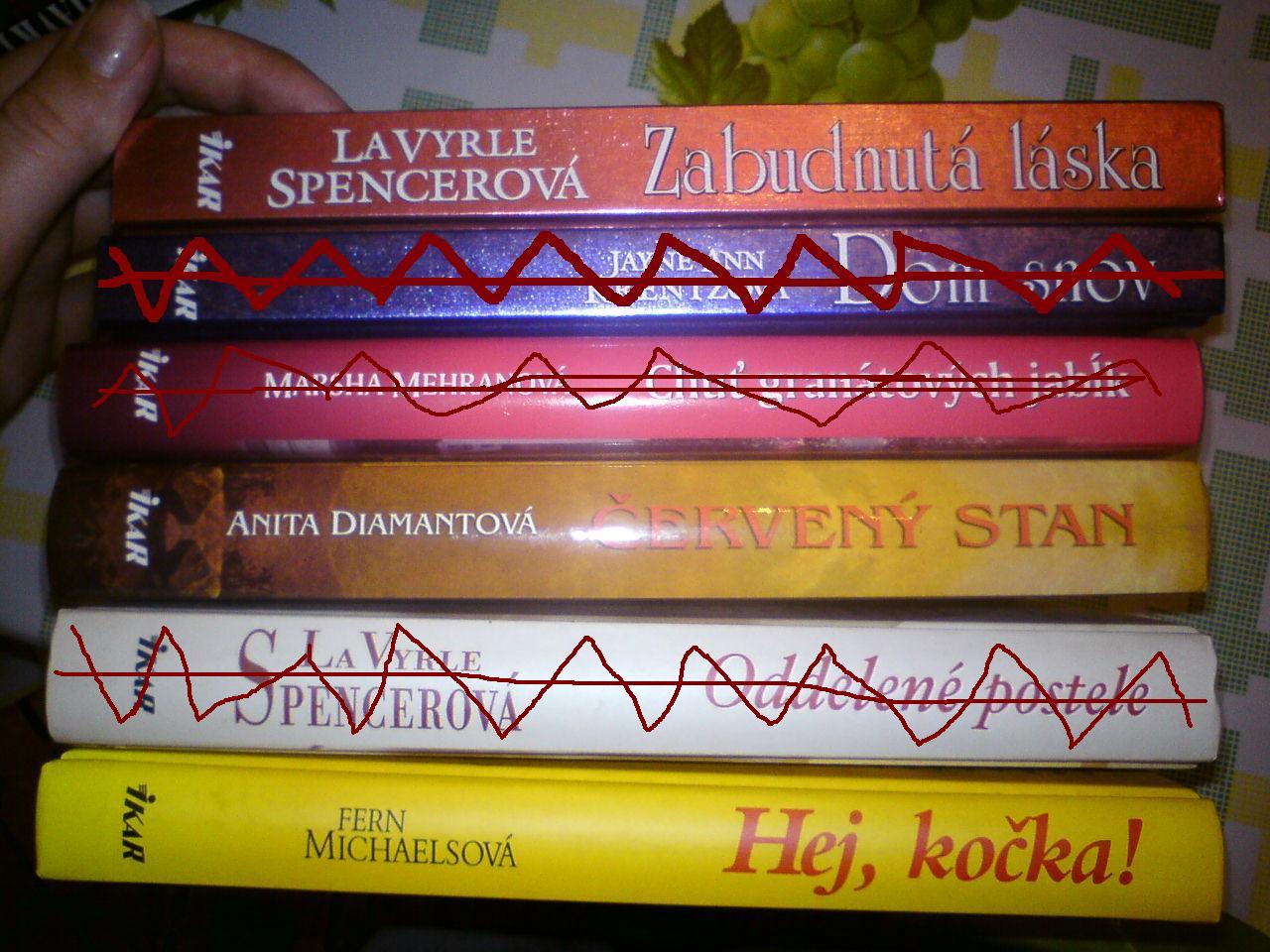 tvrde knihy oddelene postele.JPG